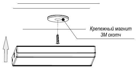 LED Fialis | беспроводный мебельный светодиодный светильник, с IR-сенсором | GLS